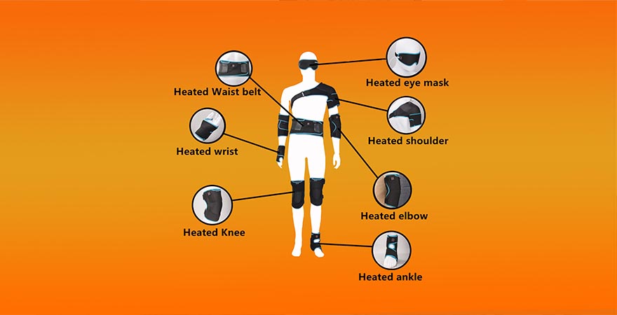heated knee brace - Buy Product on Senphus Heatwalker